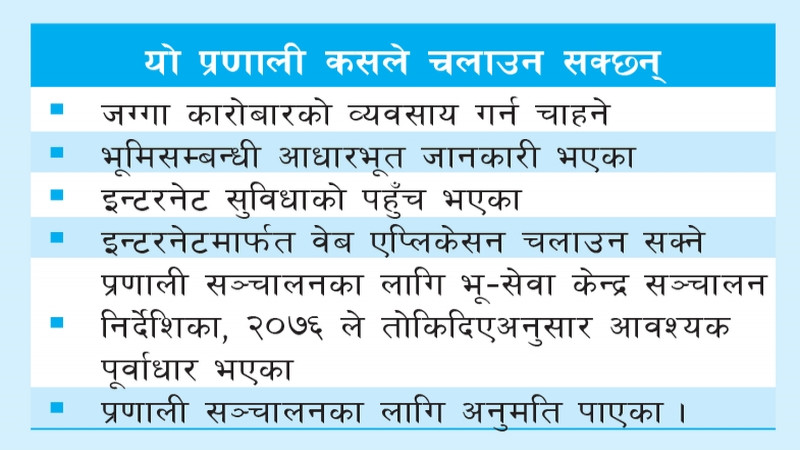 मालपोतमा सेवाग्रहीको चाप घटाउन ‘पाम प्रणाली’ : अनलाइन सेवा भएका सबै कार्यालयमा लागू गरिँदै