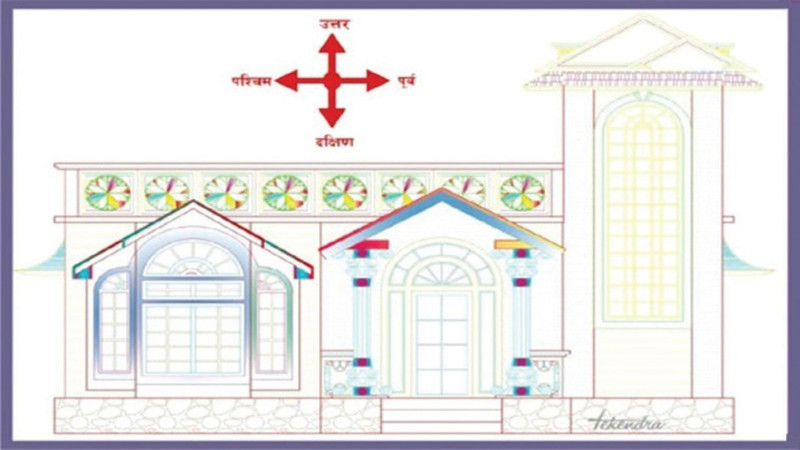 भवन निर्माणमा भूमि छनोट : उपयोगी हुन सक्छ वास्तुशास्त्र विधि