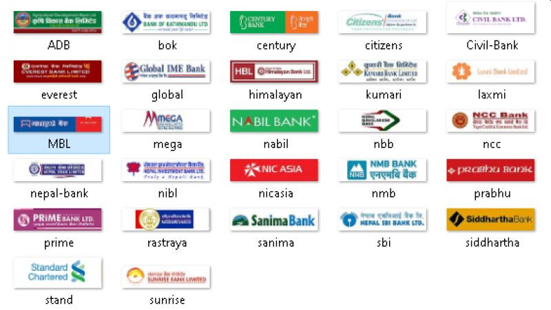 वाणिज्य बैंकहरूमा एक सातामै थपियो  ११ अर्ब निक्षेप